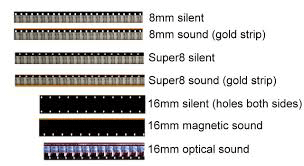8mm/Super8 Film – Videolab Solutions